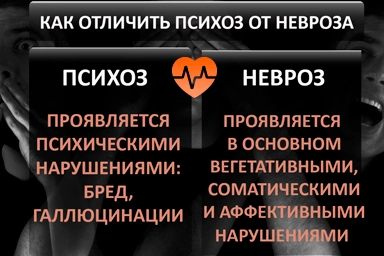 Лечение психоза в Гродно